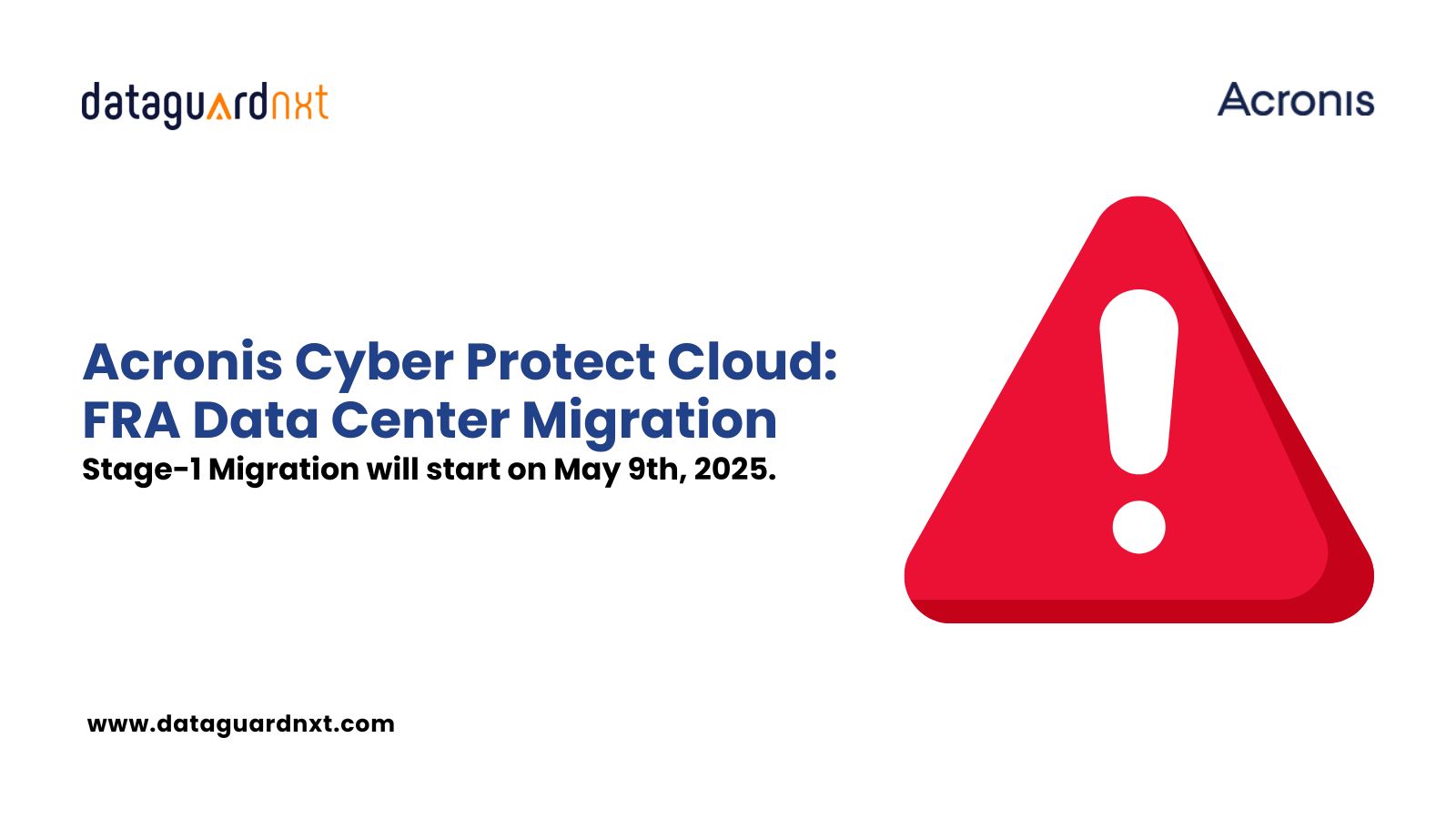 Acronis Cyber Protect Cloud