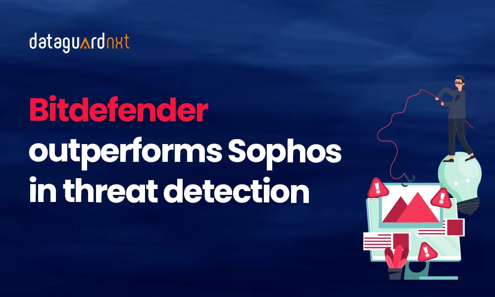 Bitdefender